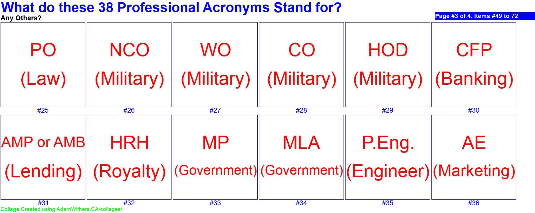 CollageC: guessAcronymProf Page 3